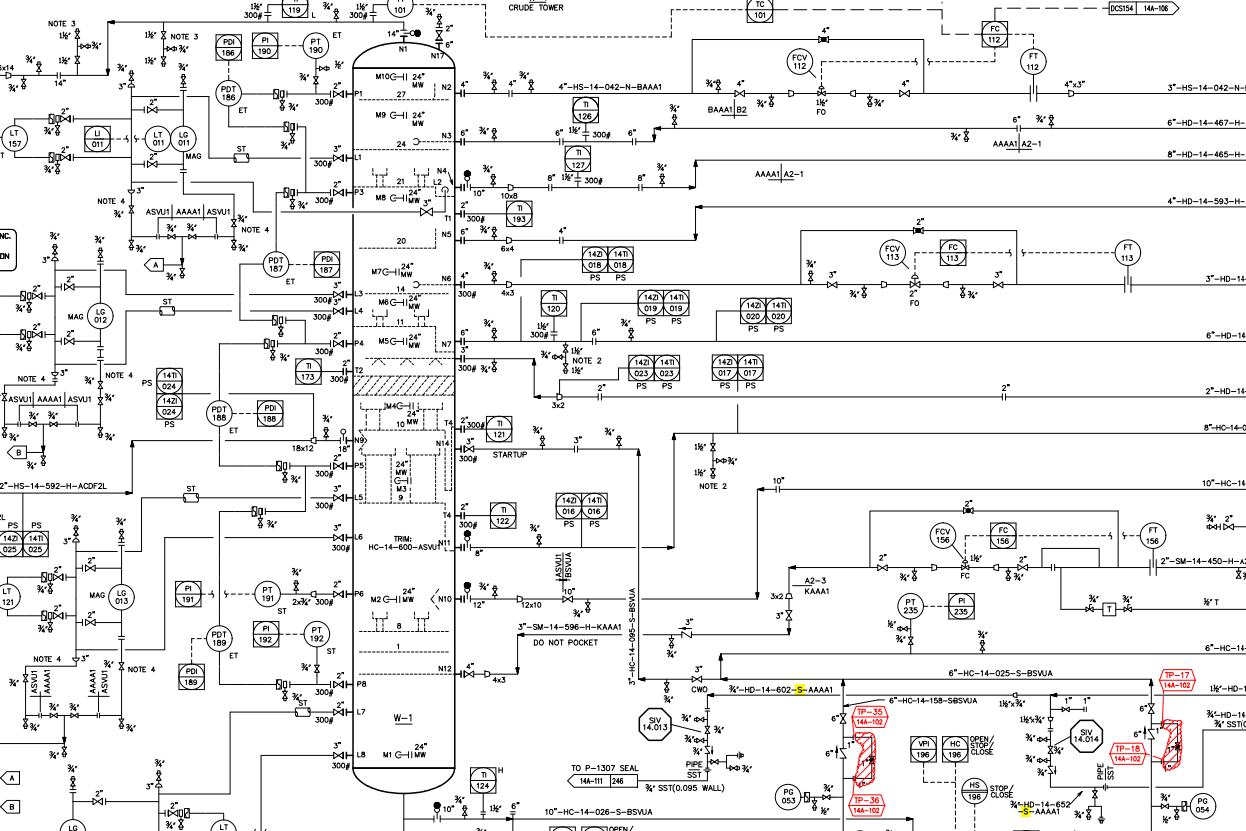 Industrial production site layout